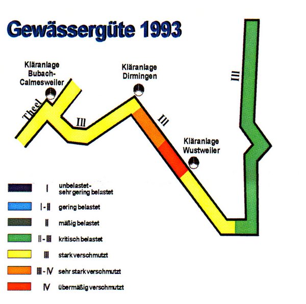 Gewässergüte 1993